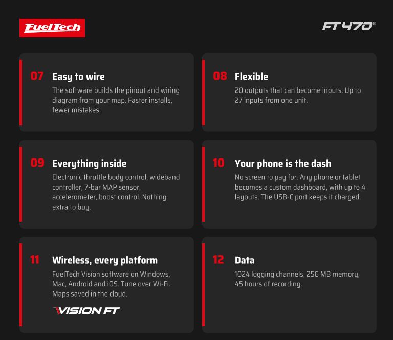 Fuel Tech FT470